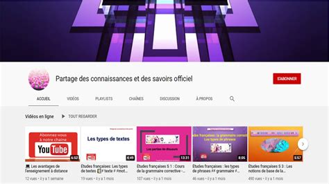 Grammaire méthodique du français Lemphase ou la mise en relief YouTube