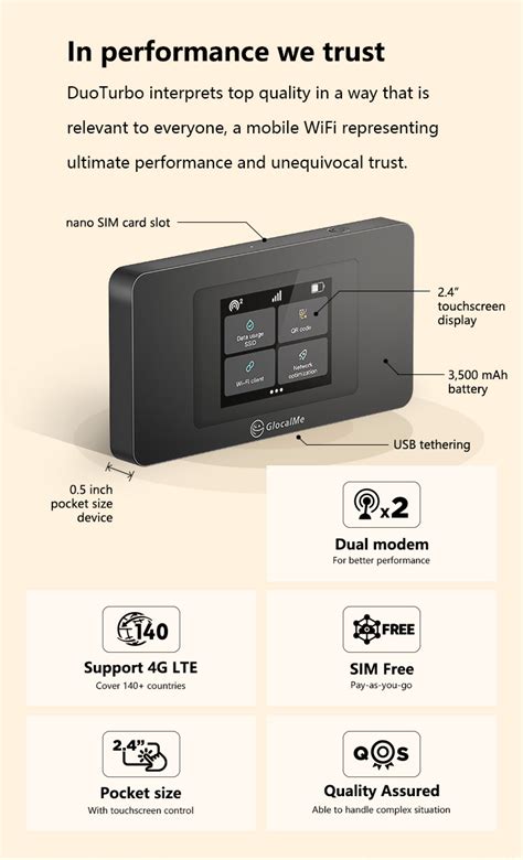 Mobile Hotspot With Dual Modem GlocalMe DuoTurbo