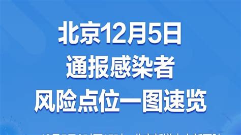 速自查！北京12月5日通报感染者风险点位一图速览 北京时间