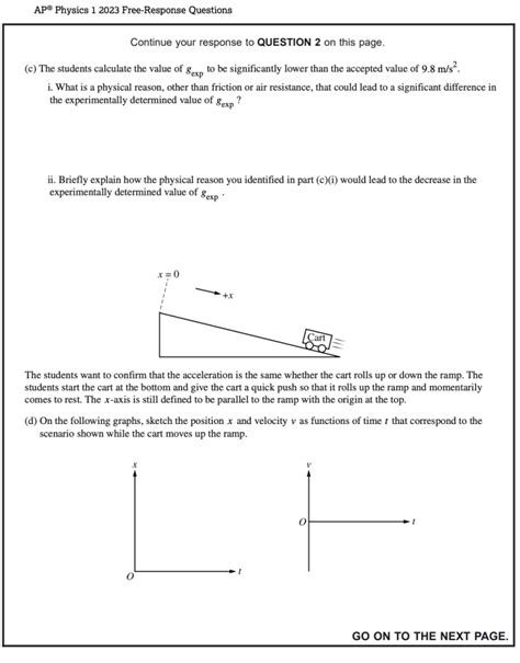 The Ultimate Guide To Acing The Ap Physics Algebra Based Exam