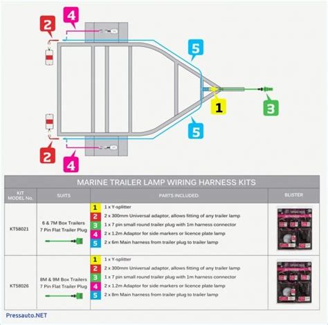 Trailer Wiring Diagram Uk