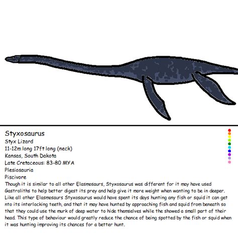 Styxosaurus By Whitedragon66 On Deviantart