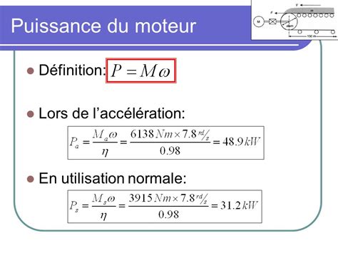 Ntroduire 66 Imagen Formule Puissance Moteur Fr Thptnganamst Edu Vn