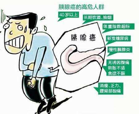 胰腺炎治疗 妙手医生