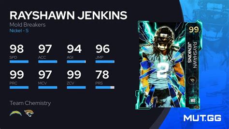 Rayshawn Jenkins Mold Breakers Ovr Madden Nfl Mut Gg