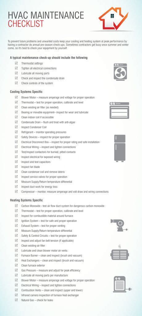 Hvac Maintenance Checklist Keep Your System Running Smoothly