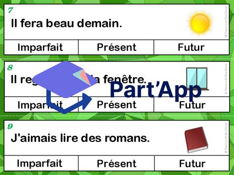 Part App Les verbes conjugués imparfait présent futur