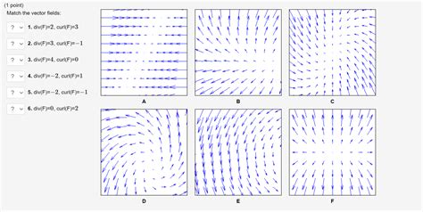 Solved 1 Point Match The Vector Fields V 1 Div F 2 Chegg