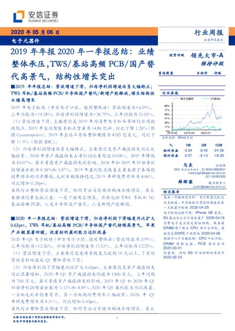 2019年年报2020年一季报总结：业绩整体承压，tws基站高频pcb国产替代高景气，结构性增长突出