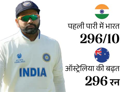 India Vs Australia Test Day 3 Match Analysis Ravindra Jadeja