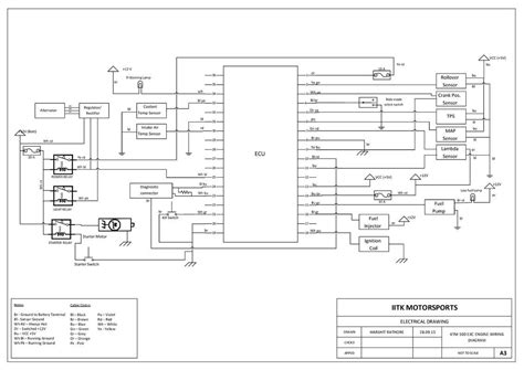 Ktm 300 Starter Wiring Diagram - Wiring Diagram