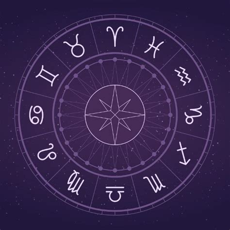 Znaki Zodiaku Dopasowanie Jakie Znaki Zodiaku Do Siebie Pasuj