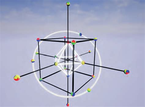 The vertices of the Bohr graph of degree four | Download Scientific Diagram