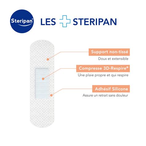 Pansements Extra Sensible Formats Steripan