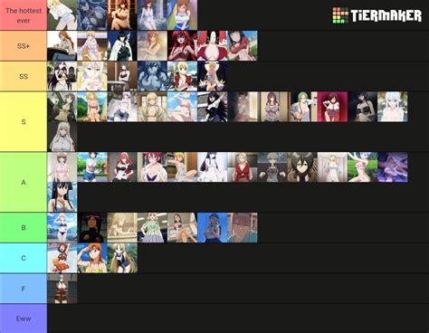 The Best Waifu Ever Tier List Community Rankings Tiermaker