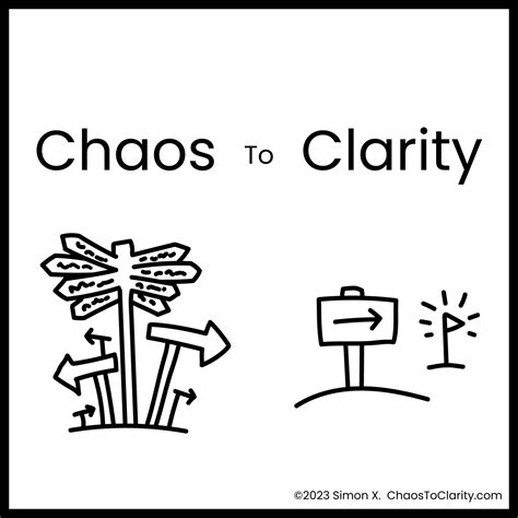 Chaos To Clarity | The Book | How to get out of your own way and