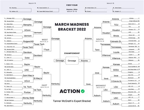 2022 NCAA Tournament Bracket Picks: Our Bettors Debate Their March ...