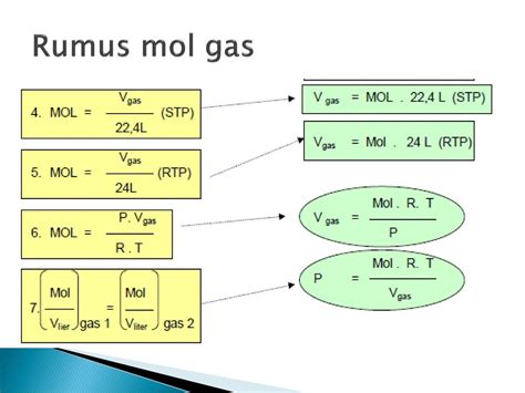 Rumus Volume Stp Ilmu