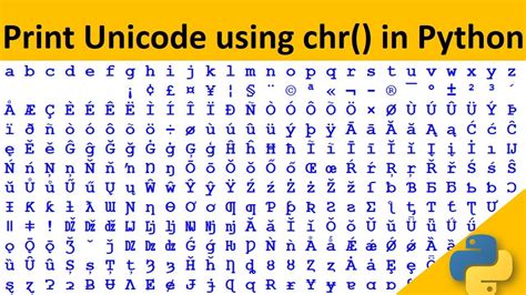 Chr Function In Python How To Print Character Integer To Character Youtube