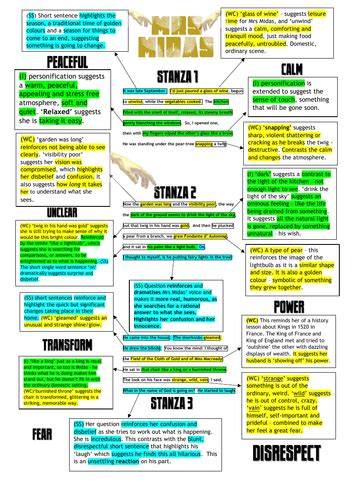 DUFFY POEMS ANNOTATED SCOTTISH SET TEXT | Teaching Resources