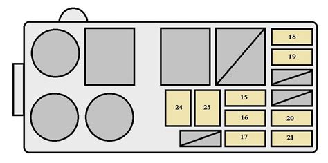 Toyota Land Cruiser Fuse Box Diagram