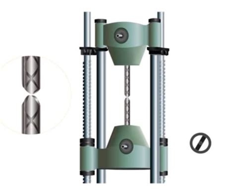 Use of Steel TMT Bars as Reinforcement | Different TMT Rebar Grades | Manufacturing & Testing ...