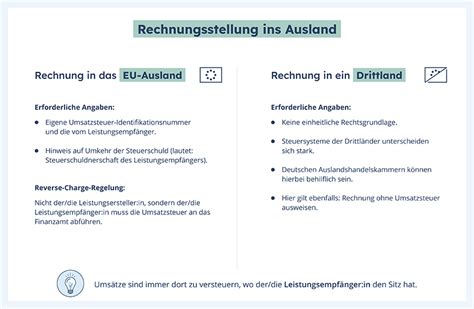 Rechnungsstellung Ins Eu Ausland So Geht S Sevdesk