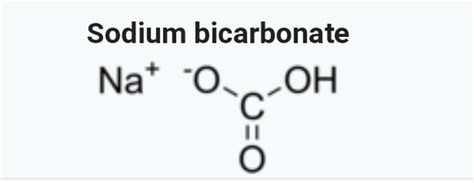 Table Salt Chemical Formula | F Wall Decoration