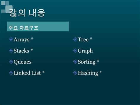 2012 년 2 학기 Textbook Fundamentals of Data Structures in C 2 nd