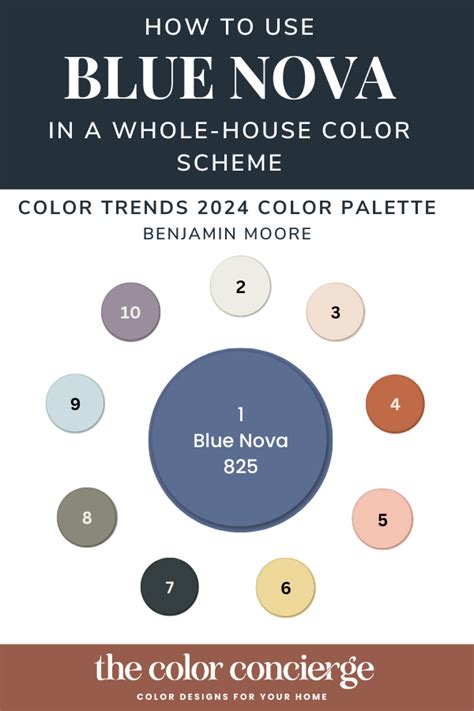 Benjamin Moore Color Of The Year 2024 Blue Nova 825 Artofit