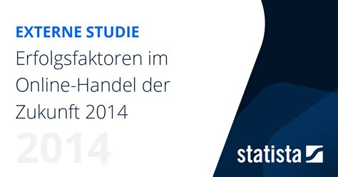 Erfolgsfaktoren Im Online Handel Der Zukunft 2014 Statista