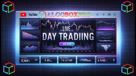 DayTrading NasDaq Forex Algorithmictrading Futures Nasdaq