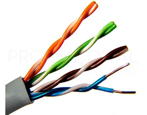 Cable Par Trenzado Utp Stp Ftp Definiciones Conceptos Y Aplicaciones