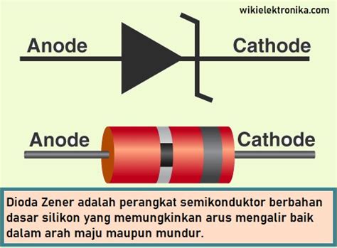 Cara Kerja Dan Fungsi Dioda Zener Lengkap Beserta Analisis Rangkaian Dioda Zener Kisahsekolah