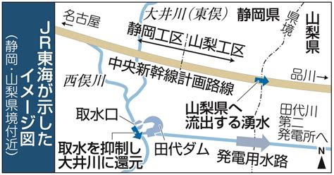 リニア工事 Jr東海の「田代ダム案」ポイントと課題｜あなたの静岡新聞｜深堀り情報まとめ〈知っとこ〉