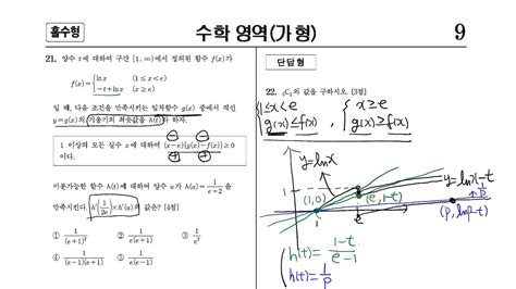 2018 수능 수학 가형 21 Youtube