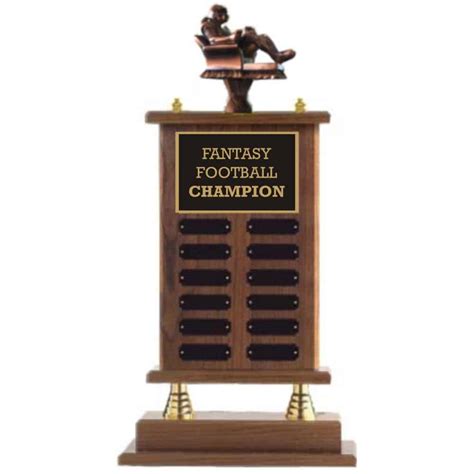 Fantasy Football Perpetual Trophy