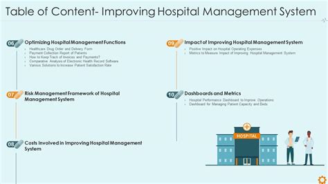 Perfect Info About How To Improve Hospital Management Settingprint