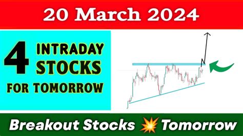 4 Breakout Stocks For Tomorrow 💥 20 March 💥 Best Intraday Stocks For