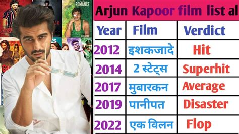 Arjun Kapoor All Movies Name List Arjun Kapoor Film List In Hindi