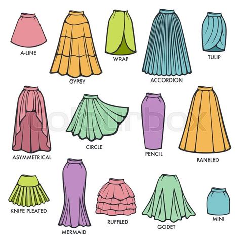 Image Result For Types Of Hems On Dresses Types Of Skirts Fashion