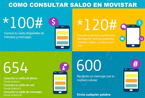 Cómo Consultar Saldo En Movistar Ecuador