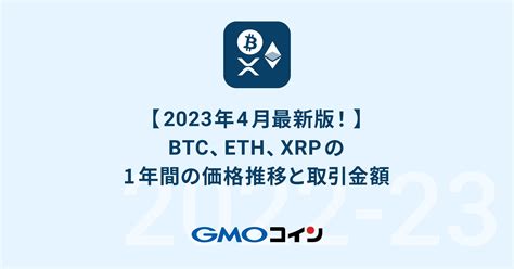 「gmoコインが暗号資産取引における最新情報を公開！ビットコイン価格上昇中、リップルは判決で大幅上昇、口座開設キャンペーンも実施中