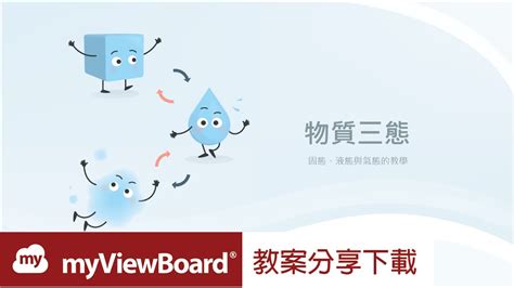 🌎國小自然科 Myviewboard 原創內容：認識 物質三態 液體💧 固體🧊 氣體💨 Youtube