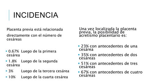 Acretismo Placentario Ppt