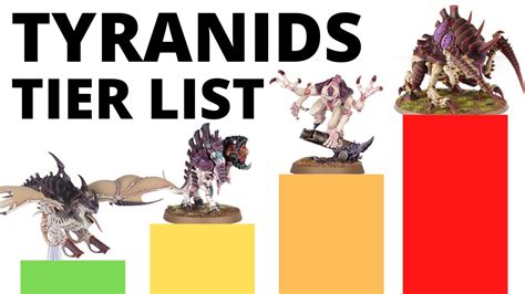 Codex Tyranids Unit Tier List In Warhammer K Th Edition Strongest