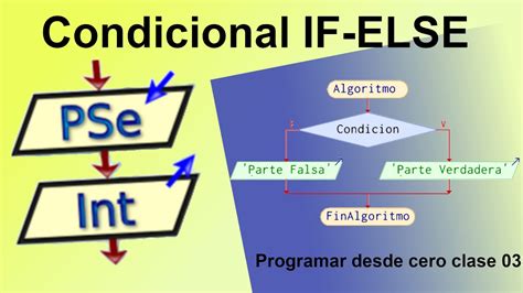 Promedio Diagrama De Flujo En Pseint Youtube Images