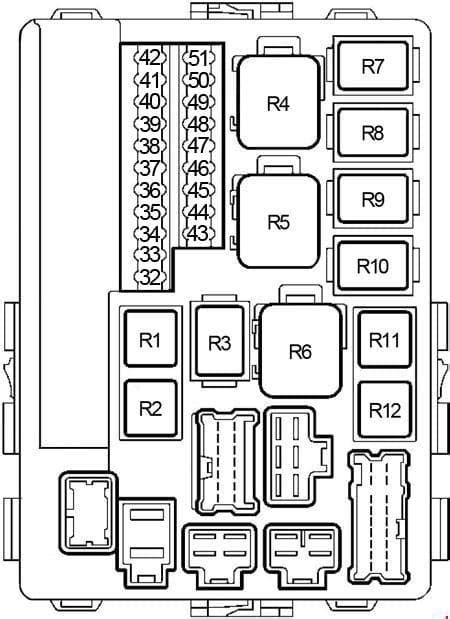 ᐅ Diagrama de fusibles nissan altima 2001 en español