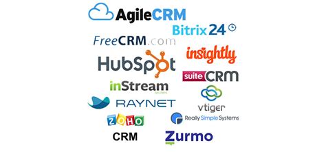 Top Free CRM Tools For E Commerce Companies