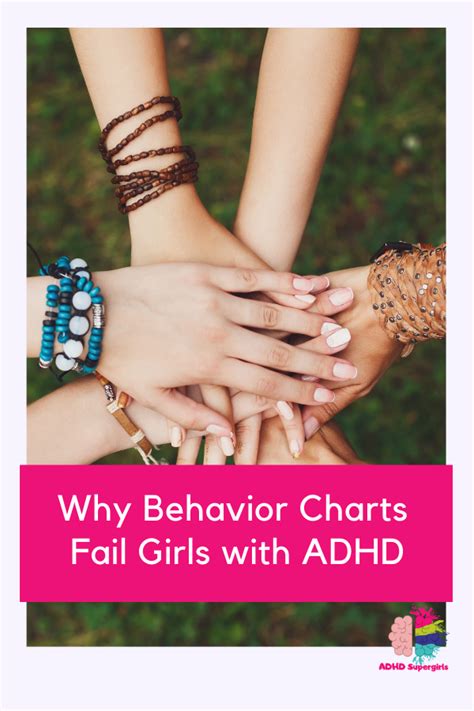 Why ADHD Behavior Charts for Home Don’t Work